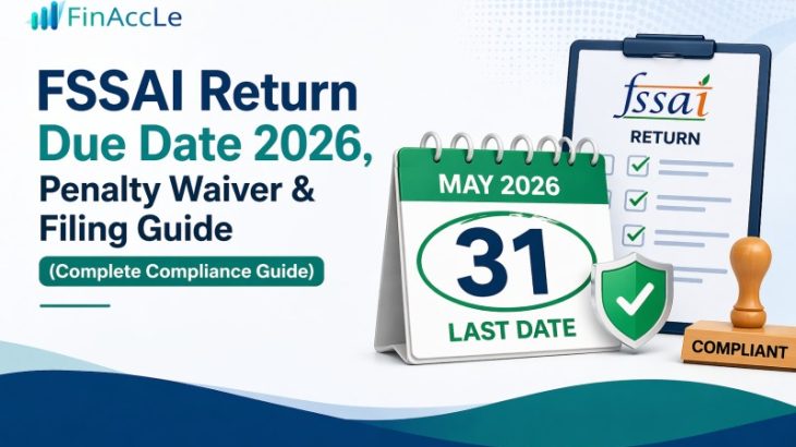 FSSAI Return Due Date 2026: Penalty Waiver & Filing Guide